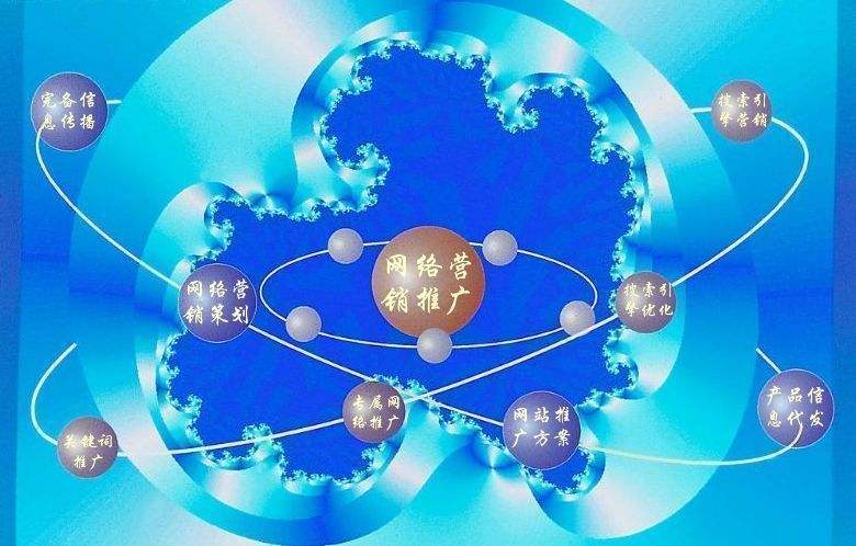 微山新媒体运营企业需要掌握的网络推广技巧有哪些